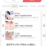 ヒメ日記 2025/07/18 12:27 投稿 ゆりあ 横浜 風俗 妻がオンナに変わるとき