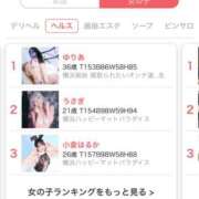 ヒメ日記 2025/07/25 14:31 投稿 ゆりあ 横浜 風俗 妻がオンナに変わるとき