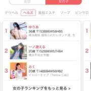 ヒメ日記 2025/08/22 13:20 投稿 ゆりあ 横浜 風俗 妻がオンナに変わるとき