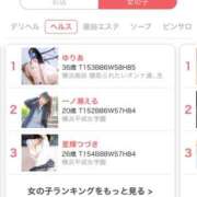 ヒメ日記 2025/09/26 12:50 投稿 ゆりあ 横浜 風俗 妻がオンナに変わるとき