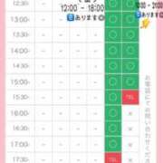 ヒメ日記 2026/02/02 17:01 投稿 星姫　あんり セレブクィーン