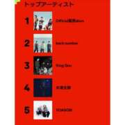 ヒメ日記 2024/12/21 10:00 投稿 桃井　もも セレブクィーン