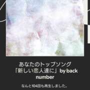 ヒメ日記 2026/01/06 10:32 投稿 桃井　もも セレブクィーン