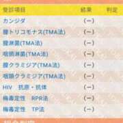 一宮里絵 検査結果のご報告… お色気物語（横浜ハレ系）