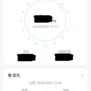 ヒメ日記 2025/04/29 22:26 投稿 らん ROYAL STAR