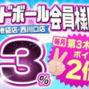 板東 こんばんは🐾 西川口デッドボール