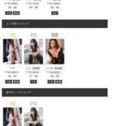 レミ エッチ度ランキングとは！？ ヴィーナス(金津園)