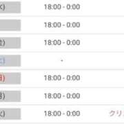 ヒメ日記 2024/12/19 07:11 投稿 うるは 愛知弥富ちゃんこ