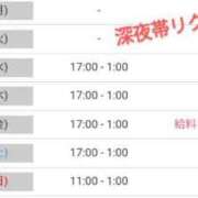 ヒメ日記 2025/04/20 15:21 投稿 うるは 愛知弥富ちゃんこ