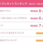 ヒメ日記 2025/03/06 06:00 投稿 さやか MAHARAJA(マハラジャ)千葉