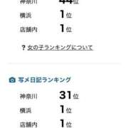 ヒメ日記 2025/07/07 12:52 投稿 白砂-しらす 熟女10000円デリヘル 川崎
