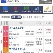 ヒメ日記 2026/05/02 17:09 投稿 まお One More奥様　八王子店
