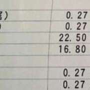 ヒメ日記 2025/04/20 22:04 投稿 城ケ崎　れい エテルナ京都