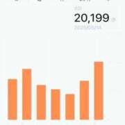 ヒメ日記 2025/05/16 00:16 投稿 千尋（チヒロ） アバンチュール(五反田)