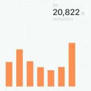ヒメ日記 2025/07/04 01:01 投稿 千尋（チヒロ） アバンチュール(五反田)