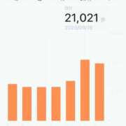 ヒメ日記 2025/09/18 01:01 投稿 千尋（チヒロ） アバンチュール(五反田)