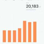 ヒメ日記 2025/09/20 01:46 投稿 千尋（チヒロ） アバンチュール(五反田)