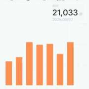 ヒメ日記 2025/09/21 00:31 投稿 千尋（チヒロ） アバンチュール(五反田)