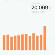 ヒメ日記 2025/10/02 00:31 投稿 千尋（チヒロ） アバンチュール(五反田)