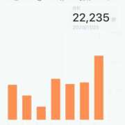 ヒメ日記 2025/11/26 00:31 投稿 千尋（チヒロ） アバンチュール(五反田)