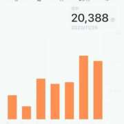 ヒメ日記 2025/11/27 07:31 投稿 千尋（チヒロ） アバンチュール(五反田)