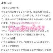 ヒメ日記 2025/12/03 12:27 投稿 オトハ♡Ｓ級美巨乳美少女♡ ドMなバニーちゃん 名古屋・池下店