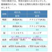 ティナ 検査無事セーフだったよん！ ニューハーフヘルスxoxokiss キスキスキス西船橋・千葉