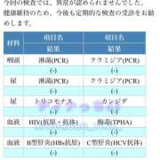 ヒメ日記 2026/01/14 21:10 投稿 ティナ ニューハーフヘルスxoxokiss キスキスキス西船橋・千葉