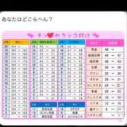 ヒメ日記 2026/10/15 12:16 投稿 ゆう REDROOM (レッドルーム)