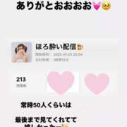 ヒメ日記 2025/01/02 00:01 投稿 立花あおい 華椿