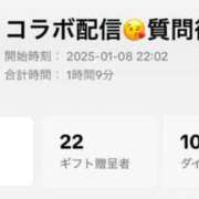 ヒメ日記 2025/01/09 12:46 投稿 立花あおい 華椿