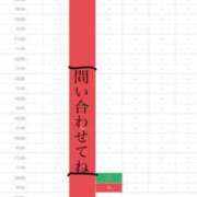 ヒメ日記 2024/06/30 22:01 投稿 夢原るい 華椿