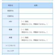 ヒメ日記 2024/10/25 10:16 投稿 夢原るい 華椿