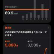 ヒメ日記 2026/07/09 23:20 投稿 いのり・SP やまとなでしこ桜組