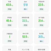 ヒメ日記 2026/08/09 21:02 投稿 いのり・SP やまとなでしこ桜組