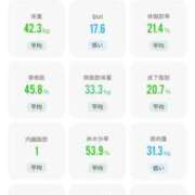 ヒメ日記 2026/08/24 22:04 投稿 いのり・SP やまとなでしこ桜組