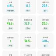 ヒメ日記 2026/09/16 00:21 投稿 いのり・SP やまとなでしこ桜組