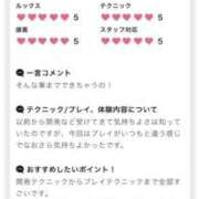 ヒメ日記 2025/03/28 20:25 投稿 あまね SWITCH（スイッチ）池袋店