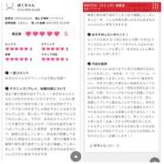 ヒメ日記 2025/03/28 20:35 投稿 あまね SWITCH（スイッチ）池袋店