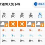 ヒメ日記 2025/02/18 16:12 投稿 ちか スイカ