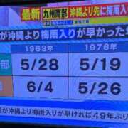 ヒメ日記 2025/05/13 16:05 投稿 ちか スイカ