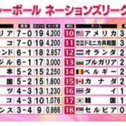 ヒメ日記 2025/06/22 16:14 投稿 ちか スイカ