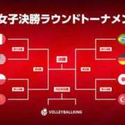 ヒメ日記 2025/07/15 17:03 投稿 ちか スイカ