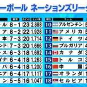 ヒメ日記 2025/07/18 16:02 投稿 ちか スイカ