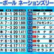 ヒメ日記 2025/07/20 17:28 投稿 ちか スイカ