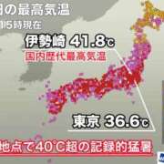 ヒメ日記 2025/08/05 17:36 投稿 ちか スイカ