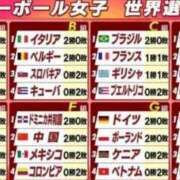 ヒメ日記 2025/08/26 16:08 投稿 ちか スイカ