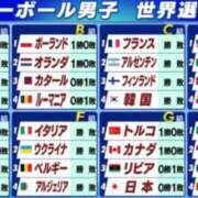 ヒメ日記 2025/09/14 19:52 投稿 ちか スイカ