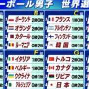 ヒメ日記 2025/09/16 19:20 投稿 ちか スイカ
