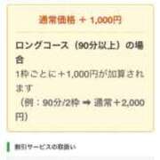 ヒメ日記 2025/12/20 16:07 投稿 ちか スイカ